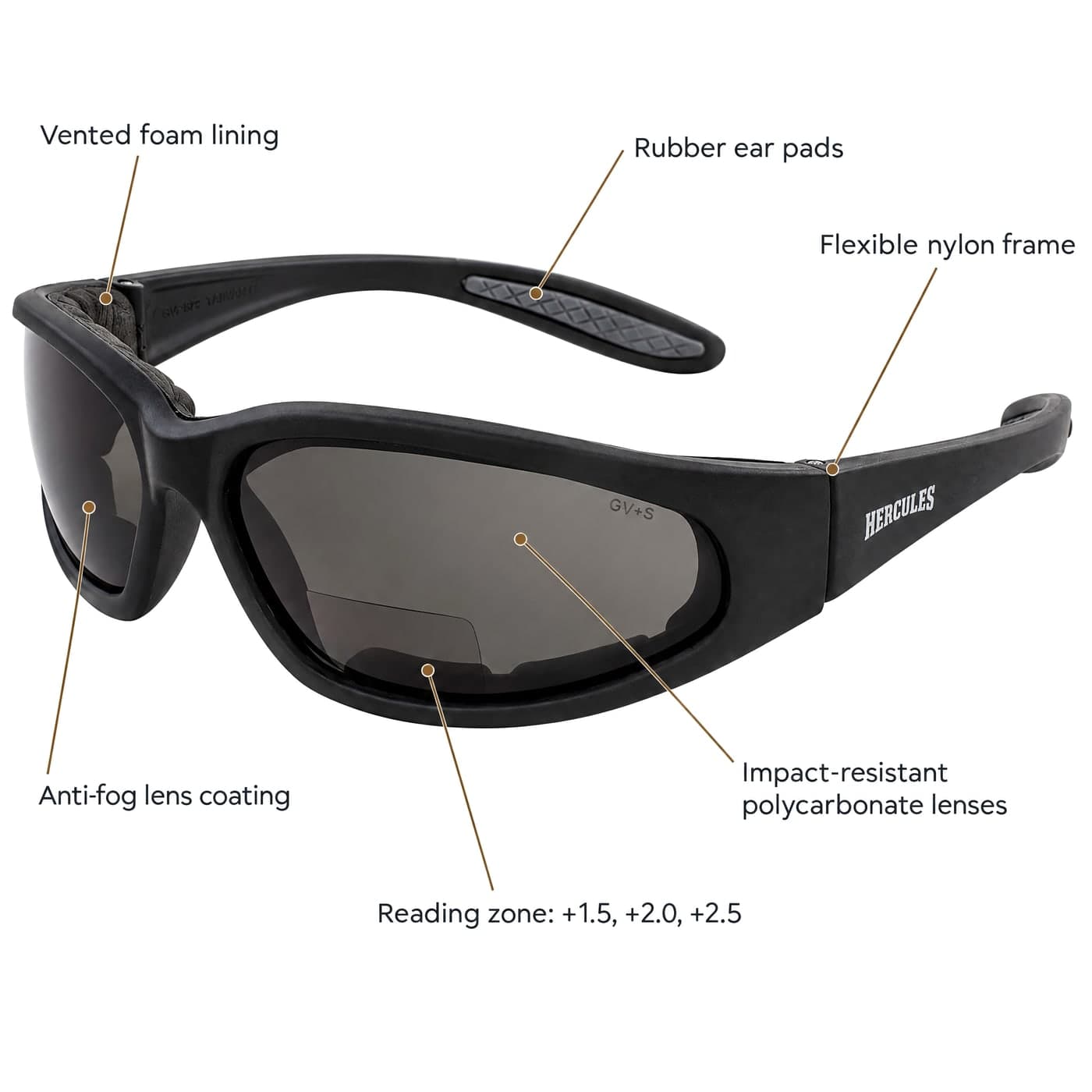 Hercules Rider Readers with labeled features: vented foam lining, rubber ear pads, flexible nylon frame, anti-fog lens coating, impact-resistant polycarbonate lenses, and a reading zone in +1.5, +2.0 or +2.5.